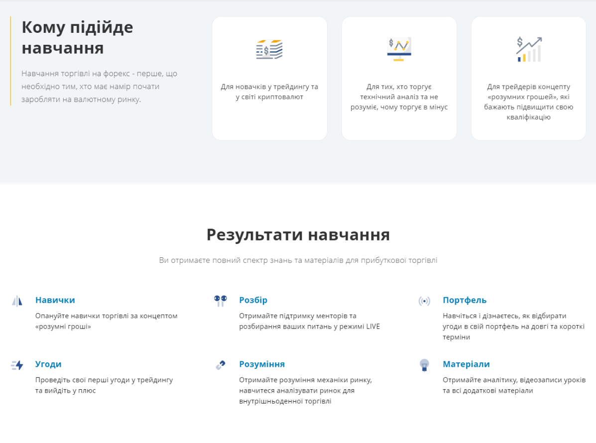навчання трейдингу з нуля